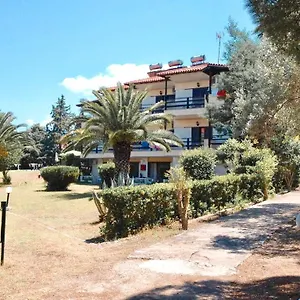 Ελέγξτε τη διαθεσιμότητα