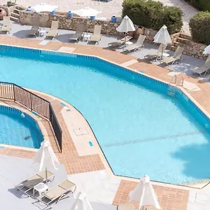 Ελέγξτε τη διαθεσιμότητα